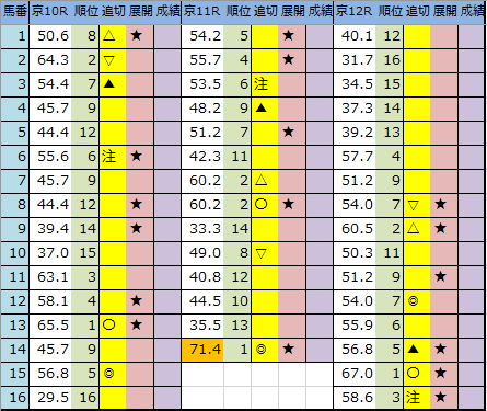 f:id:onix-oniku:20200502202437p:plain