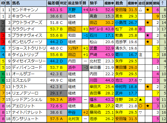 f:id:onix-oniku:20200508151632p:plain