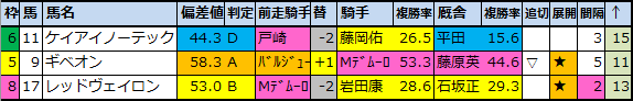 f:id:onix-oniku:20200508153544p:plain