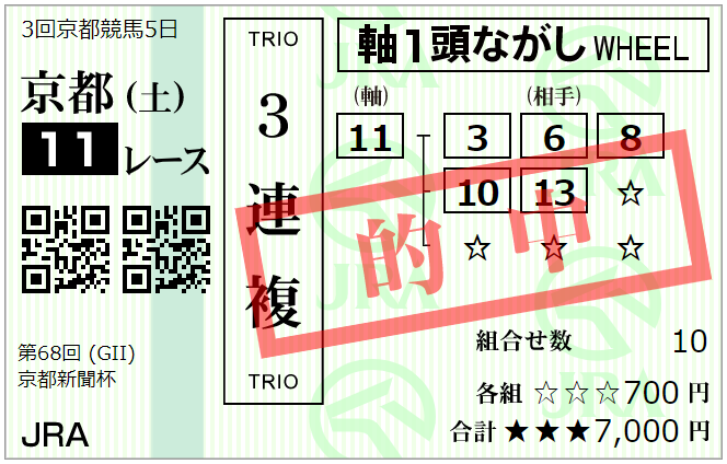 f:id:onix-oniku:20200509181033p:plain f:id:onix-oniku:20200509181033p:plain