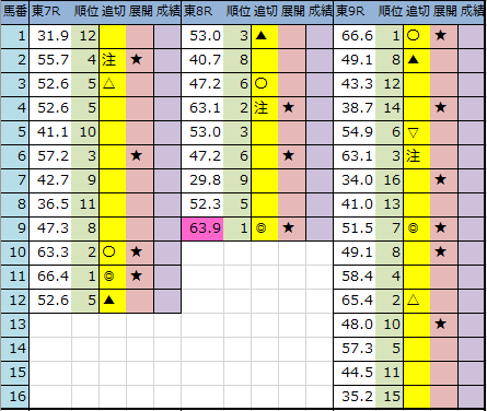 f:id:onix-oniku:20200509212931p:plain