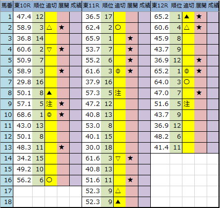 f:id:onix-oniku:20200509213022p:plain