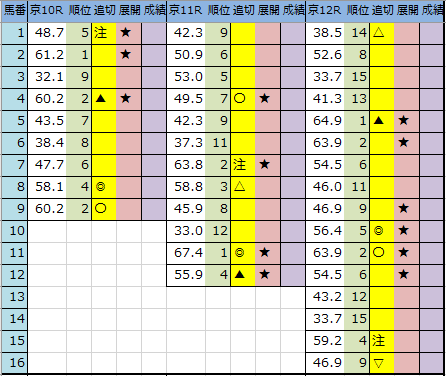 f:id:onix-oniku:20200509213124p:plain