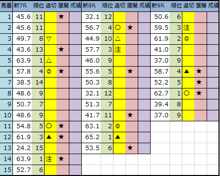 f:id:onix-oniku:20200509213154p:plain