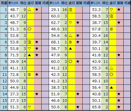 f:id:onix-oniku:20200509213229p:plain