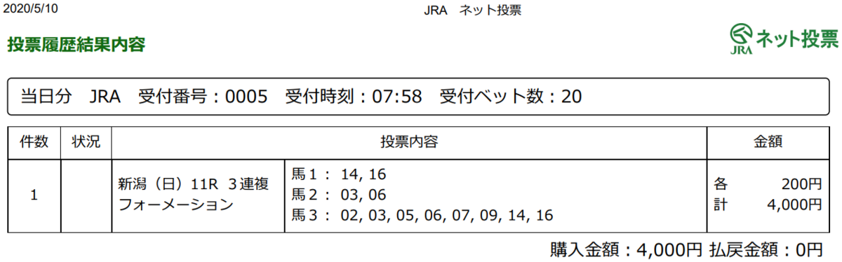 f:id:onix-oniku:20200510080133p:plain