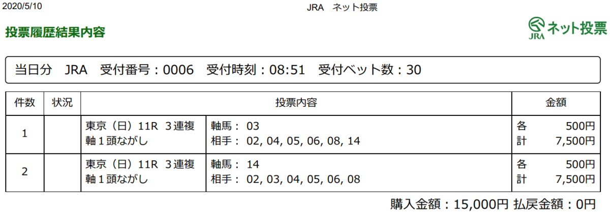 f:id:onix-oniku:20200510085252p:plain