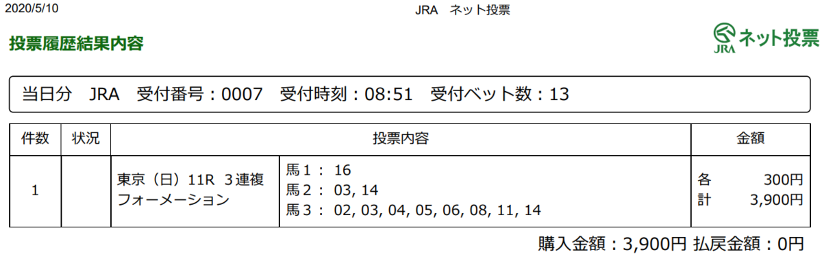 f:id:onix-oniku:20200510085325p:plain