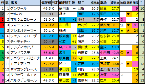 f:id:onix-oniku:20200515173601p:plain