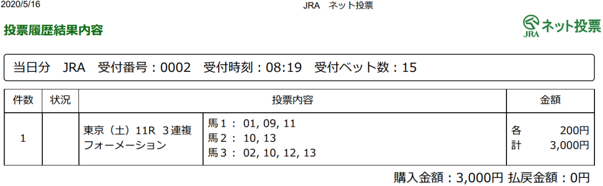 f:id:onix-oniku:20200516082212p:plain