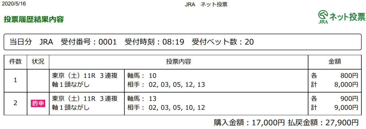 f:id:onix-oniku:20200516164717p:plain