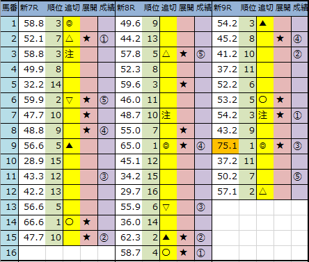 f:id:onix-oniku:20200517141537p:plain