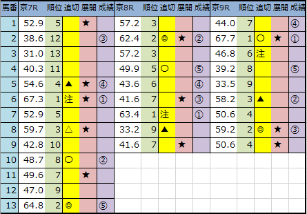 f:id:onix-oniku:20200517142844p:plain