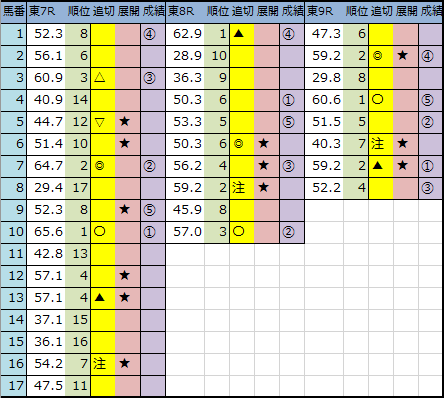 f:id:onix-oniku:20200517143643p:plain