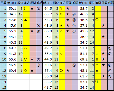 f:id:onix-oniku:20200517163509p:plain