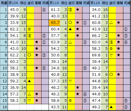 f:id:onix-oniku:20200517163631p:plain