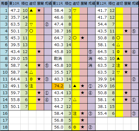 f:id:onix-oniku:20200517163955p:plain