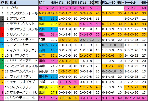 f:id:onix-oniku:20200523135431p:plain f:id:onix-oniku:20200523135431p:plain