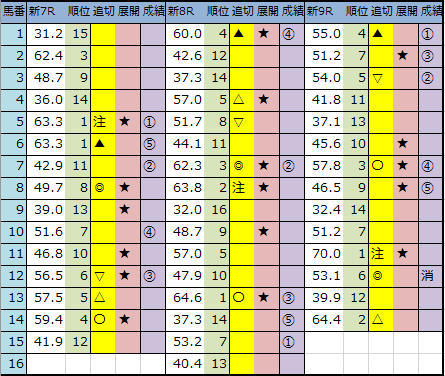 f:id:onix-oniku:20200523142919p:plain