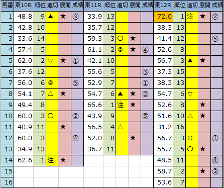 f:id:onix-oniku:20200523163947p:plain