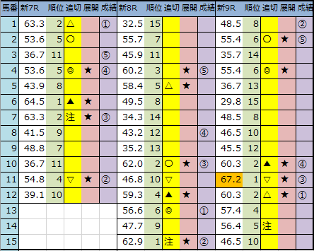 f:id:onix-oniku:20200524141944p:plain