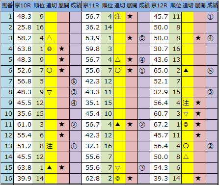 f:id:onix-oniku:20200524162710p:plain