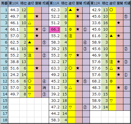 f:id:onix-oniku:20200524163720p:plain