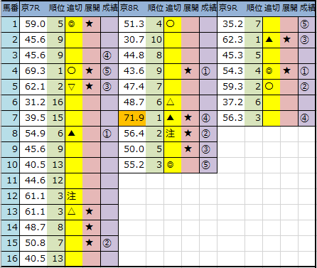 f:id:onix-oniku:20200530143753p:plain