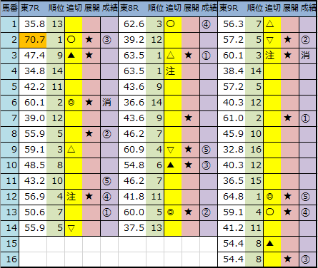 f:id:onix-oniku:20200530144833p:plain