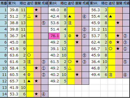 f:id:onix-oniku:20200531143727p:plain