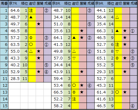 f:id:onix-oniku:20200531150204p:plain