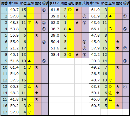 f:id:onix-oniku:20200531164910p:plain