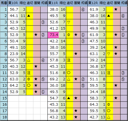 f:id:onix-oniku:20200531171318p:plain
