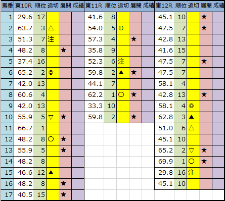 f:id:onix-oniku:20200605181331p:plain