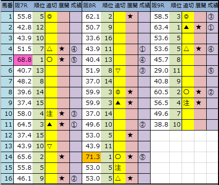 f:id:onix-oniku:20200606145458p:plain f:id:onix-oniku:20200606145458p:plain