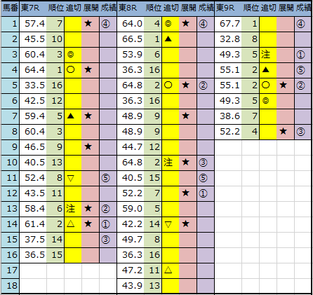 f:id:onix-oniku:20200607143555p:plain f:id:onix-oniku:20200607143555p:plain