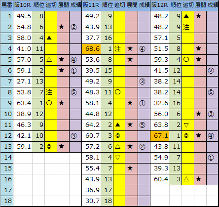 f:id:onix-oniku:20200607164220p:plain f:id:onix-oniku:20200607164220p:plain
