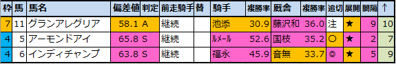 f:id:onix-oniku:20200612144018p:plain f:id:onix-oniku:20200612144018p:plain
