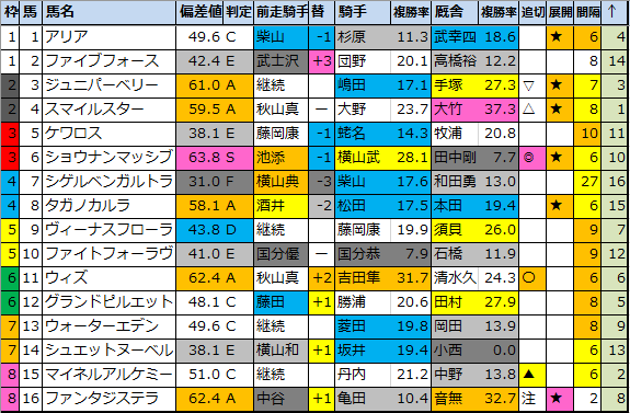 f:id:onix-oniku:20200612182533p:plain