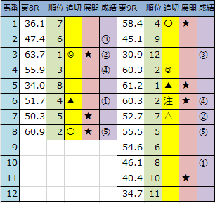 f:id:onix-oniku:20200613170802p:plain