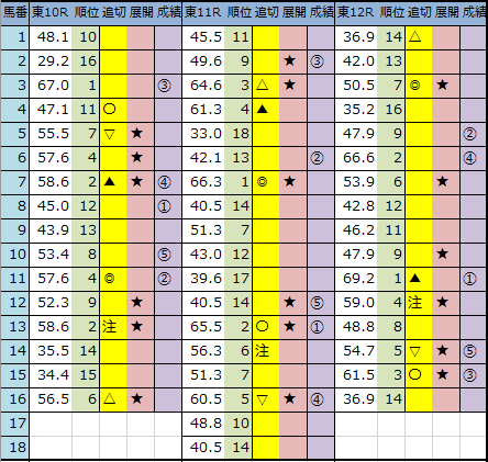 f:id:onix-oniku:20200613170833p:plain