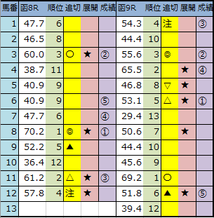 f:id:onix-oniku:20200613171009p:plain