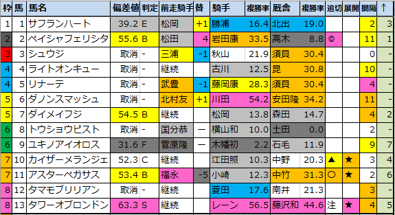 f:id:onix-oniku:20200618201757p:plain