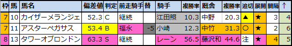 f:id:onix-oniku:20200618203811p:plain