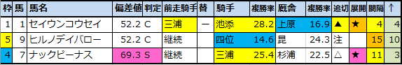 f:id:onix-oniku:20200618203910p:plain