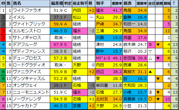 f:id:onix-oniku:20200618225932p:plain