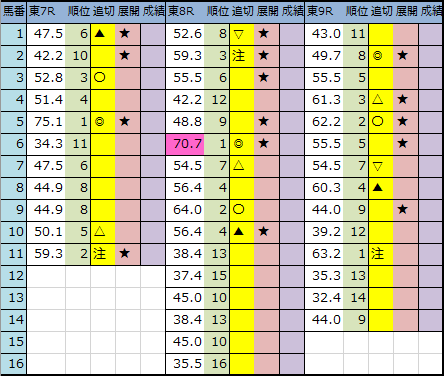 f:id:onix-oniku:20200619194900p:plain