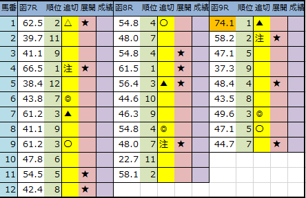 f:id:onix-oniku:20200619195114p:plain