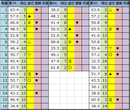 f:id:onix-oniku:20200620204359p:plain