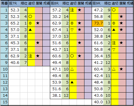 f:id:onix-oniku:20200620204501p:plain